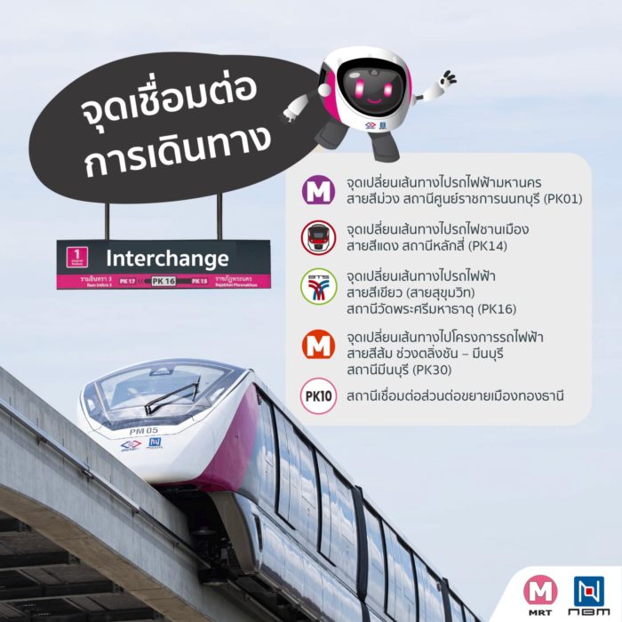 รถไฟฟ้าสายสีชมพู รถไฟฟ้าสายสีชมพู