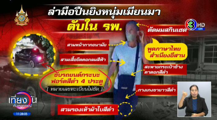 ยิงคนในโรงพยาบาล ยิงคนในโรงพยาบาล