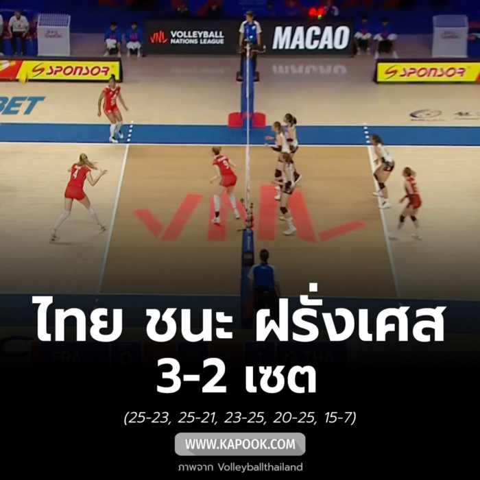 วอลเลย์บอลหญิงไทย วอลเลย์บอลหญิงไทย