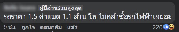 รถยนต์ไฟฟ้าแบตพัง รถยนต์ไฟฟ้าแบตพัง