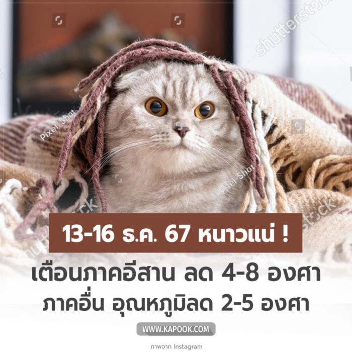 กรมอุตุนิยมวิทยา กรมอุตุนิยมวิทยา