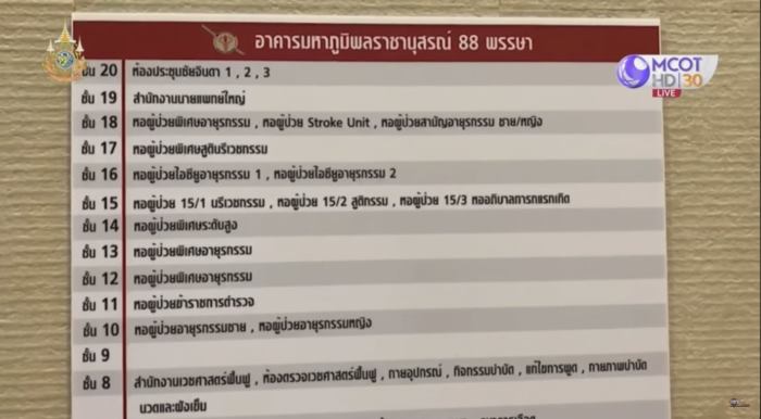 สอบหมอ-พยาบาล เอื้อประโยชน์ ทักษิณ สอบหมอ-พยาบาล เอื้อประโยชน์ ทักษิณ