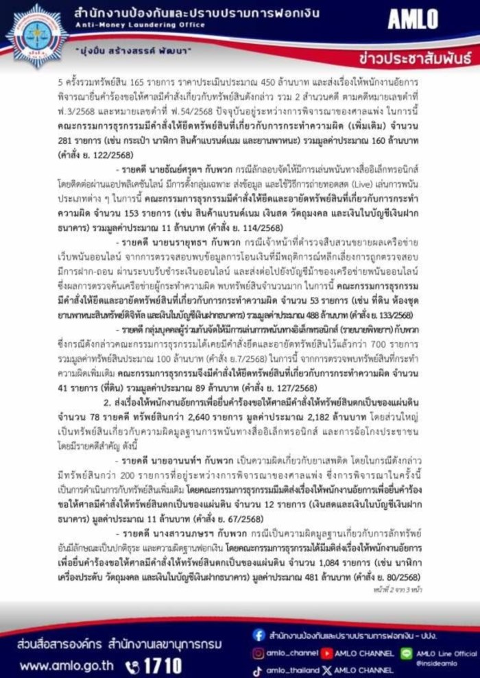 ปปง. แถลงยึดทรัพย์ ทนายตั้ม ปปง. แถลงยึดทรัพย์ ทนายตั้ม