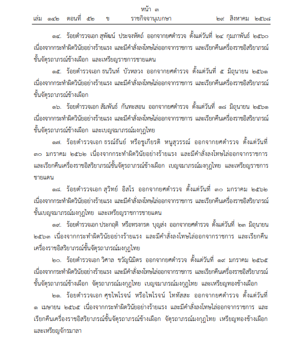 โปรดเกล้าฯ ให้ถอดยศตำรวจและเรียกคืนเครื่องราชอิสริยาภรณ์ โปรดเกล้าฯ ให้ถอดยศตำรวจและเรียกคืนเครื่องราชอิสริยาภรณ์