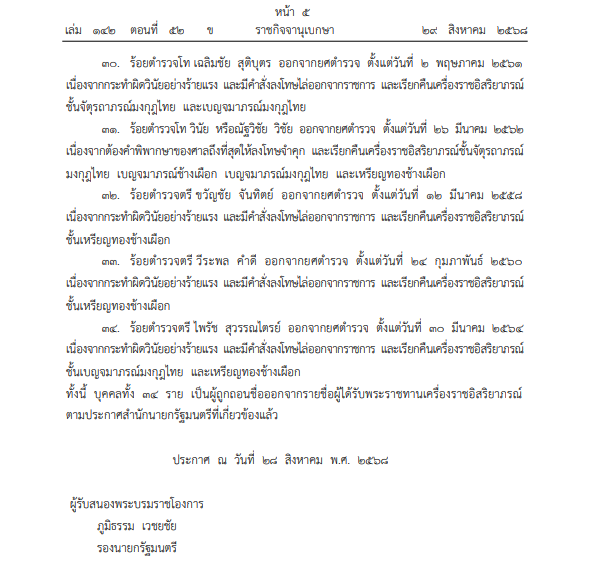 โปรดเกล้าฯ ให้ถอดยศตำรวจและเรียกคืนเครื่องราชอิสริยาภรณ์ โปรดเกล้าฯ ให้ถอดยศตำรวจและเรียกคืนเครื่องราชอิสริยาภรณ์