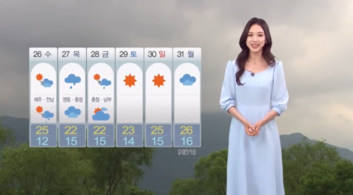 สื่อแฉ นักพยากรณ์อากาศสาว MBC ทิ้งจดหมายลาตาย สื่อแฉ นักพยากรณ์อากาศสาว MBC ทิ้งจดหมายลาตาย