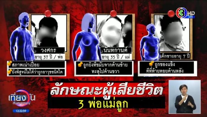 ฆ่าพ่อแม่ลูกยัดรถกระบะ ฆ่าพ่อแม่ลูกยัดรถกระบะ