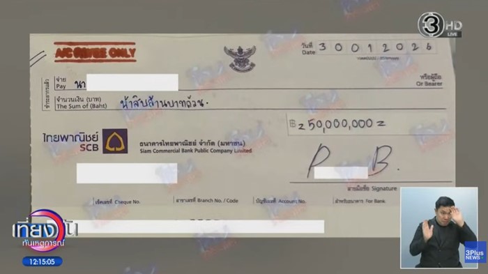 น. ยืมเงิน 400 ล้าน เปิดเช็ค 5 ใบ คนซูมลายเซ็น ต. น. ยืมเงิน 400 ล้าน เปิดเช็ค 5 ใบ คนซูมลายเซ็น ต.