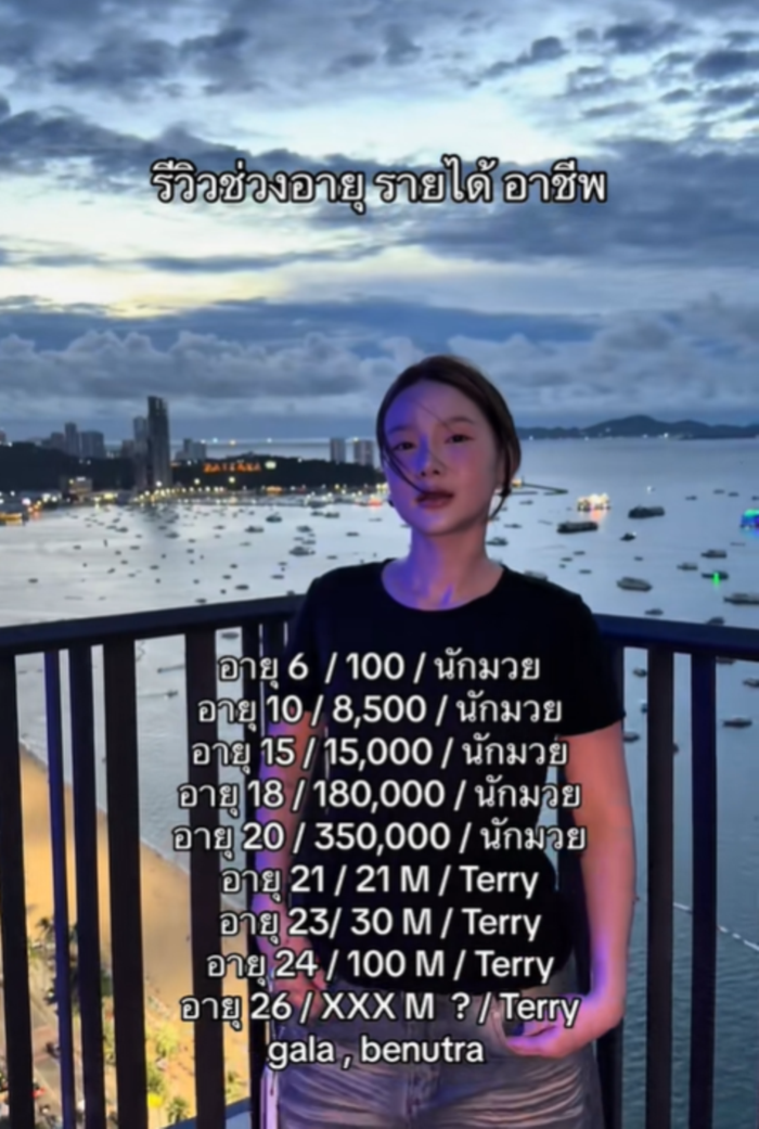 เชอรี่ อภิชญา CEO แบรนด์ TERRY เชอรี่ อภิชญา CEO แบรนด์ TERRY