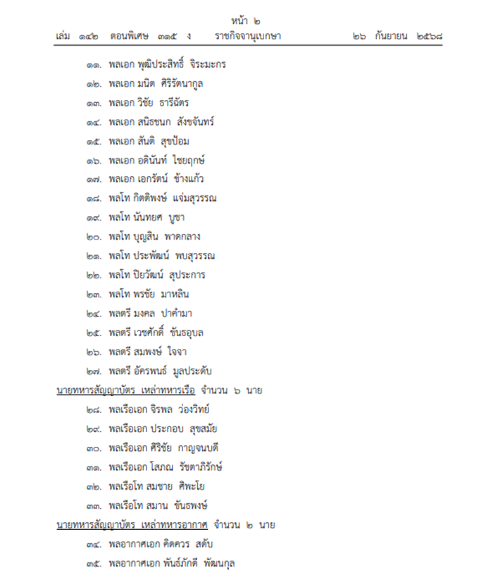 โปรดเกล้าฯ แต่งตั้งนายทหาร-นายตำรวจราชองครักษ์พิเศษ พบปรากฏชื่อ แม่ทัพกุ้ง โปรดเกล้าฯ แต่งตั้งนายทหาร-นายตำรวจราชองครักษ์พิเศษ พบปรากฏชื่อ แม่ทัพกุ้ง