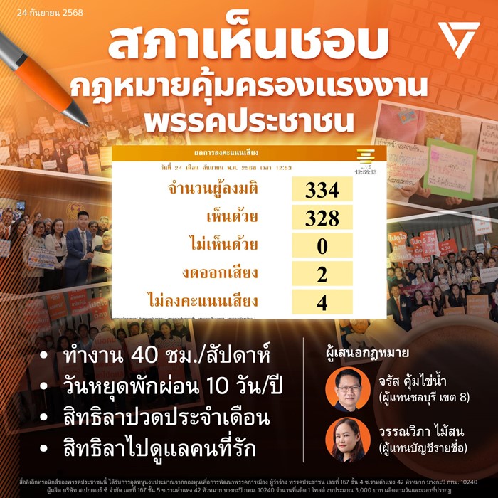 พ.ร.บ. คุ้มครองแรงงาน พ.ร.บ. คุ้มครองแรงงาน