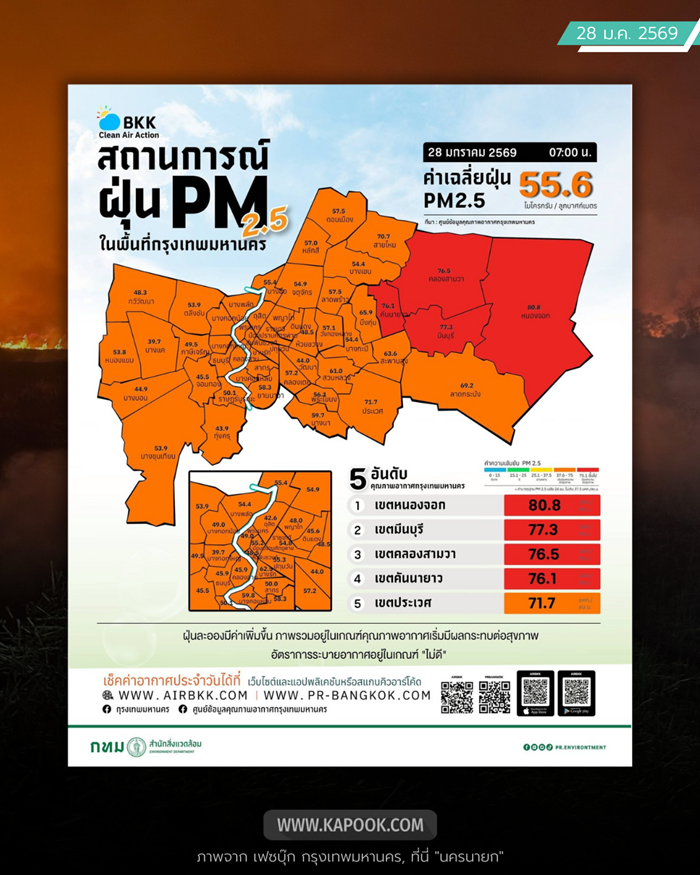 เผานา เผานา