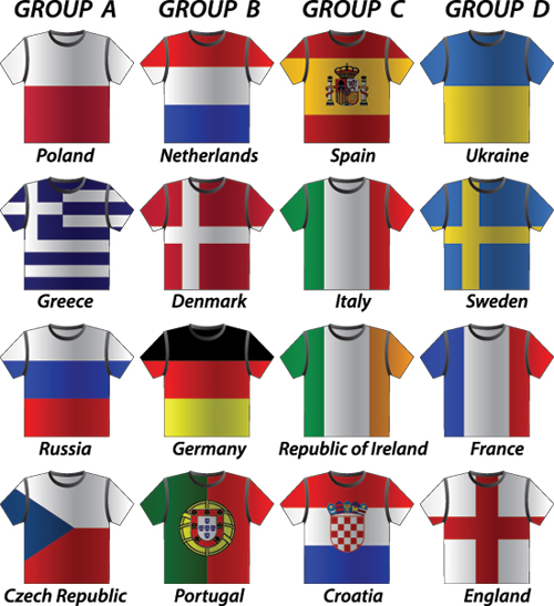 ฟุตบอลยูโร 2012 ฟุตบอลยูโร 2012