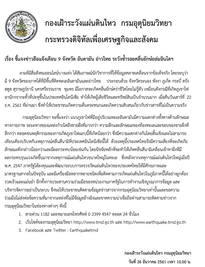 สึนามิอินโดนีเซีย สึนามิอินโดนีเซีย