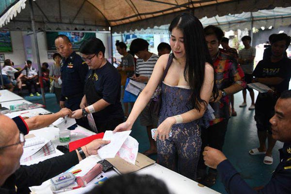 เกณฑ์ทหาร 2561 เกณฑ์ทหาร 2561