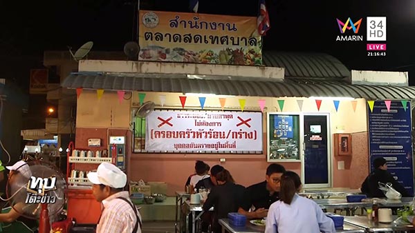 ครอบครัวหัวร้อน ครอบครัวหัวร้อน