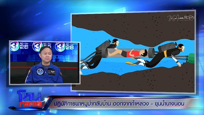 ถ้ำหลวง ถ้ำหลวง