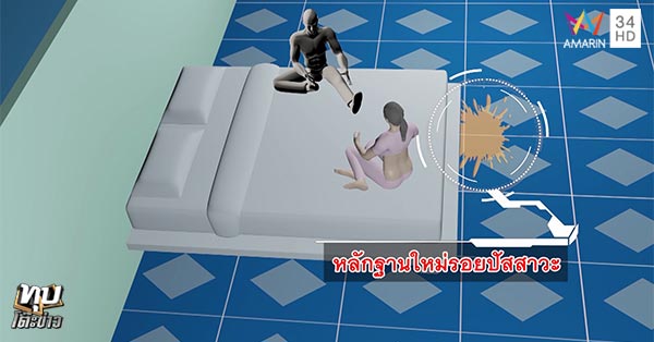 ร่างทรงฤาษีตาไฟ ร่างทรงฤาษีตาไฟ