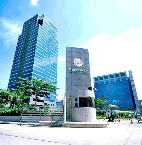 สำเนาบัตรประชาชน สำเนาบัตรประชาชน