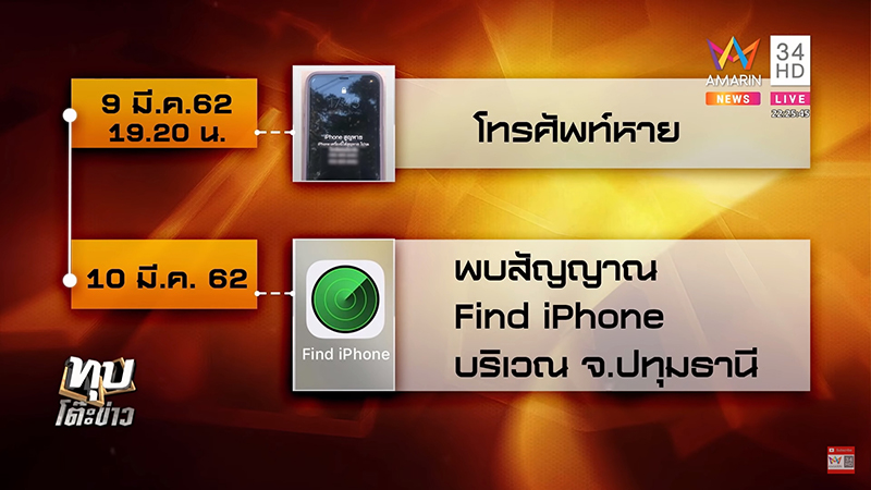 พนักงานสายการบินฉาว พนักงานสายการบินฉาว