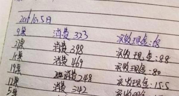 จ่ายเท่าที่อยากจ่าย จ่ายเท่าที่อยากจ่าย