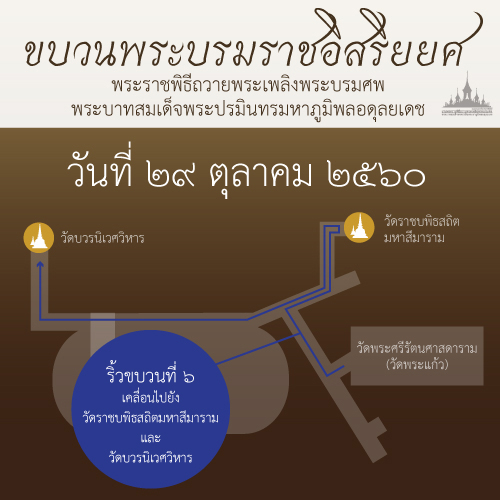 พระบรมราชสรีรางคาร พระบรมราชสรีรางคาร