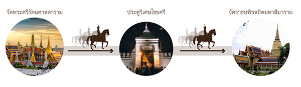 พระบรมราชสรีรางคาร พระบรมราชสรีรางคาร