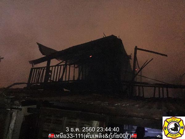 ไฟไหม้ชุมชน ไฟไหม้ชุมชน