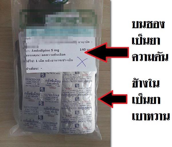 จ่ายยาผิด จ่ายยาผิด