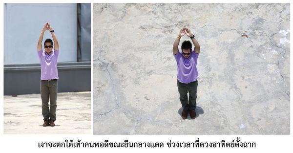 พระอาทิตย์ตั้งฉาก พระอาทิตย์ตั้งฉาก