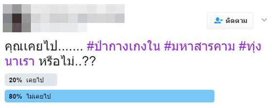 ป่ากางเกงใน ป่ากางเกงใน