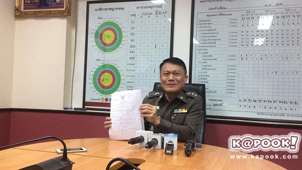 วางยาฆ่าหมา วางยาฆ่าหมา