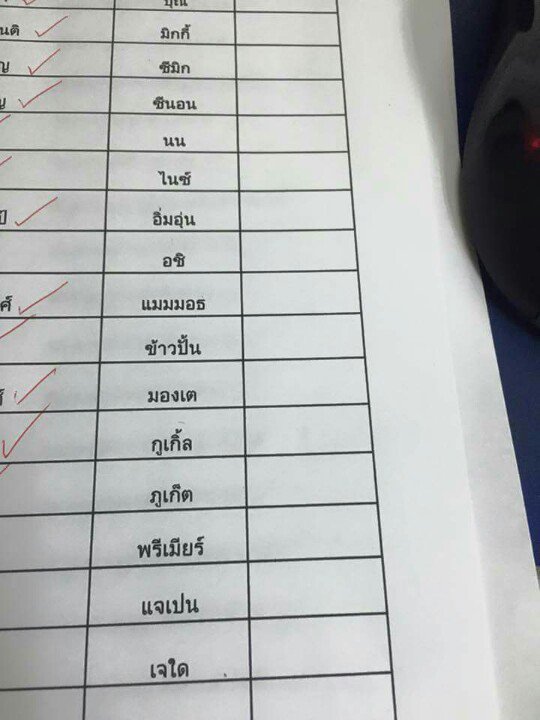 ชื่อเด็กยุคใหม่ ชื่อเด็กยุคใหม่
