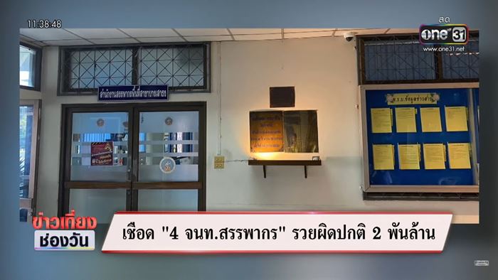 กรมสรรพากร กรมสรรพากร