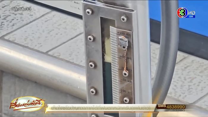 น้ำมันขาด น้ำมันขาด