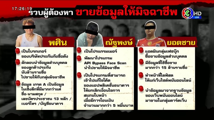 ขายข้อมูล ขายข้อมูล