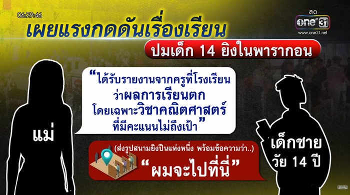 กราดยิงพารากอน กราดยิงพารากอน