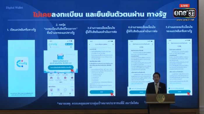 ทางรัฐ ทางรัฐ