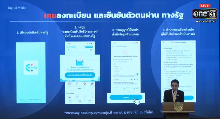 ทางรัฐ ทางรัฐ