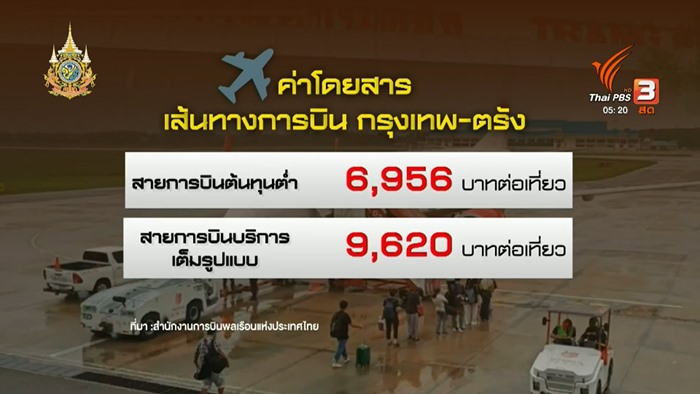 สาวตรังโวย ค่าตั๋วเครื่องบินกลับบ้านช่วงปีใหม่พุ่งสูง สาวตรังโวย ค่าตั๋วเครื่องบินกลับบ้านช่วงปีใหม่พุ่งสูง