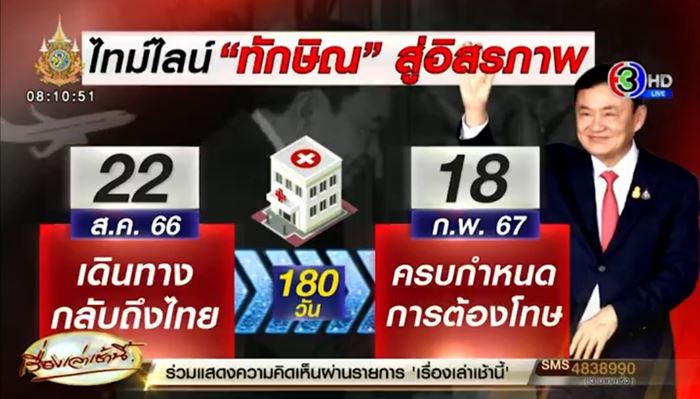 ทักษิณ ทักษิณ