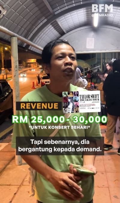 เทย์เลอร์ สวิฟต์ เทย์เลอร์ สวิฟต์