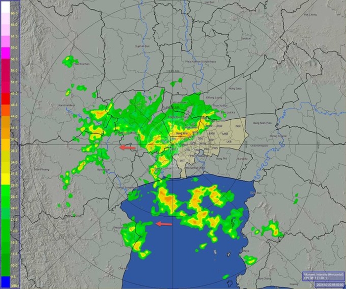 พยากรณ์อากาศ พยากรณ์อากาศ