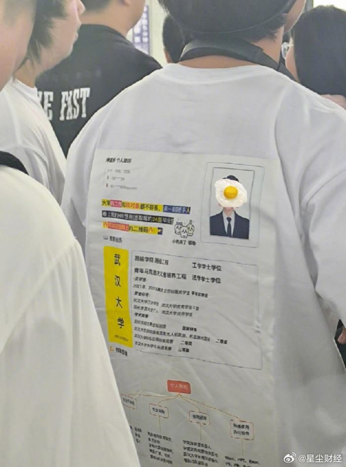 เรซูเม่บนเสื้อ เรซูเม่บนเสื้อ