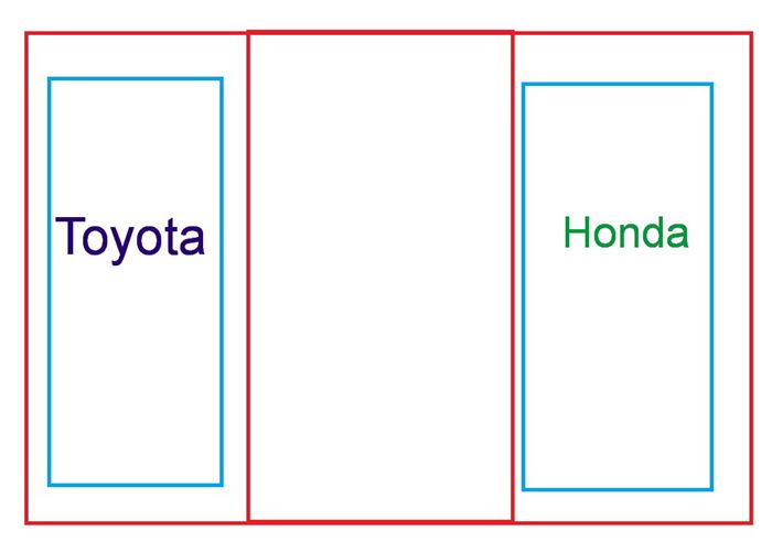 ปัญหาจอดรถในห้าง ปัญหาจอดรถในห้าง