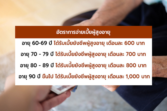 เบี้ยผู้สูงอายุ เบี้ยผู้สูงอายุ