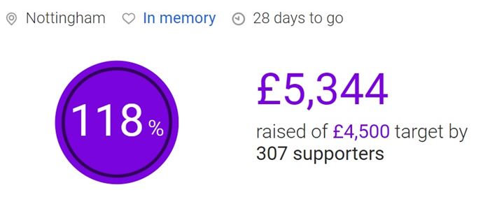 คนไทยตายในอังกฤษ คนไทยตายในอังกฤษ