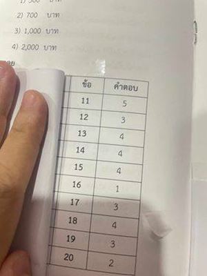 โจทย์สอบเข้า ม.1 โจทย์สอบเข้า ม.1