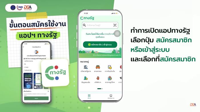 ทางรัฐ ทางรัฐ