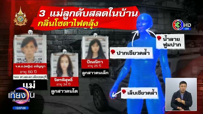 แม่ลูกดับสลด3ศพในห้องน้ำ แม่ลูกดับสลด3ศพในห้องน้ำ